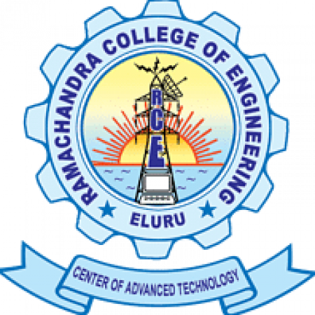 Ramachandra College of Engineering - [RCE]